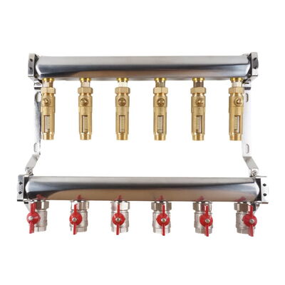 Industrial manifold IN-KHF with flow meters